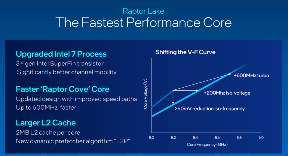 Intel Announces 13th Gen Processors: Core i9 13900K Faster, More Cores ...
