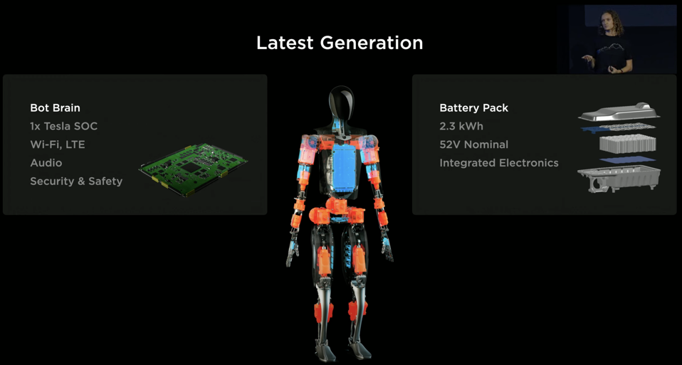 Tesla Bot Optimus: Everything We Know So Far