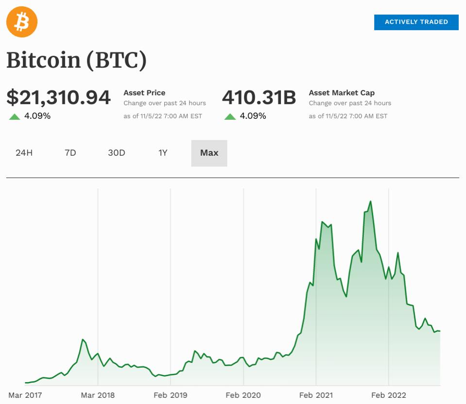 China Could Secretly Hold $6 Billion Of Bitcoin, Ethereum And Other Crypto—Triggering  A Serious Price Crash Warning