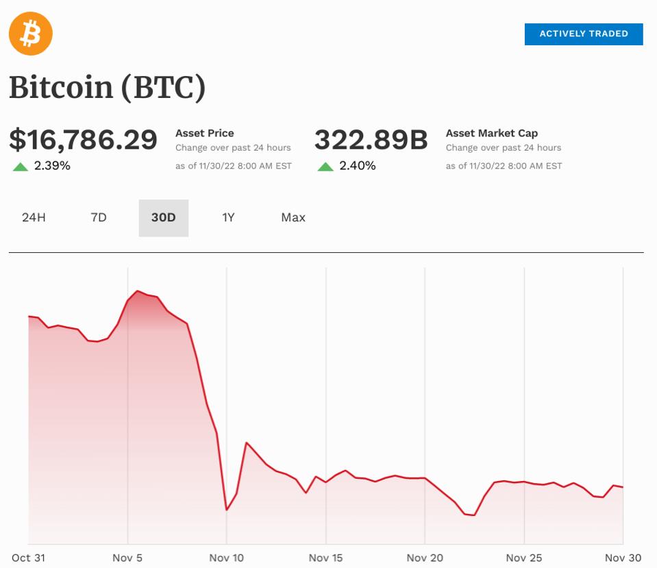 Two Huge Fed Earthquakes Could Be About To Cause Bitcoin And Ethereum Price  Chaos
