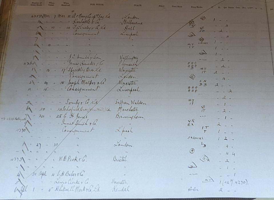 Old ledgers at the Graham's Port Lodge