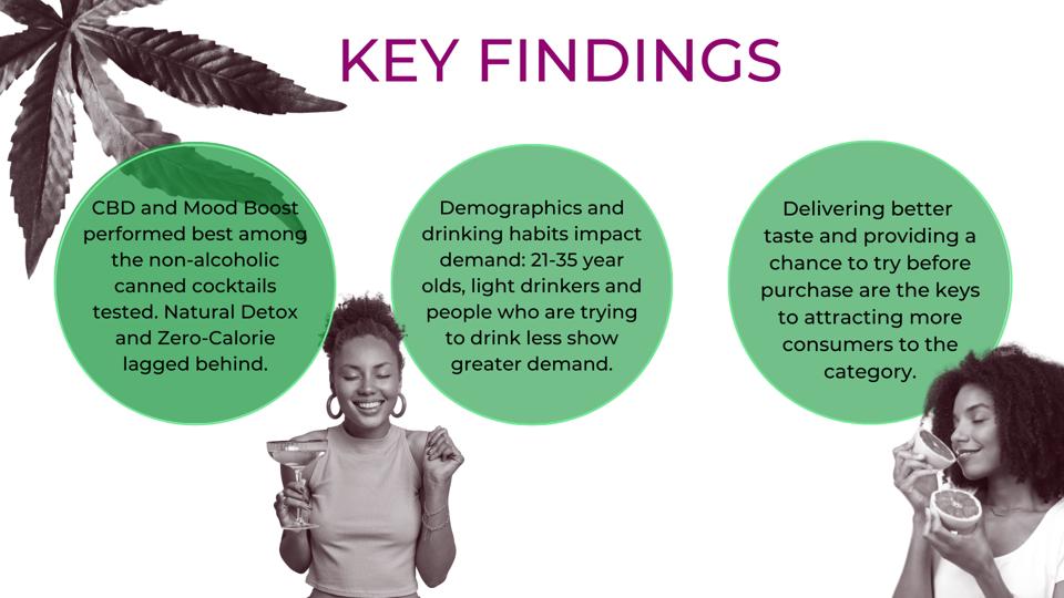 Key findings graphic