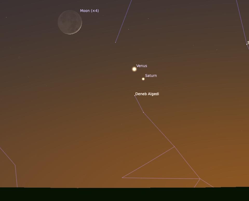 Lunes, 23 de enero de 2023- Luna creciente, Saturno y Venus