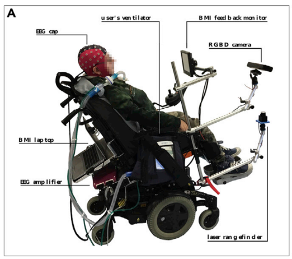 Figure 1: Paralyzed participants were able to control a sensorimotor-based brain-machine interface wheelchair.