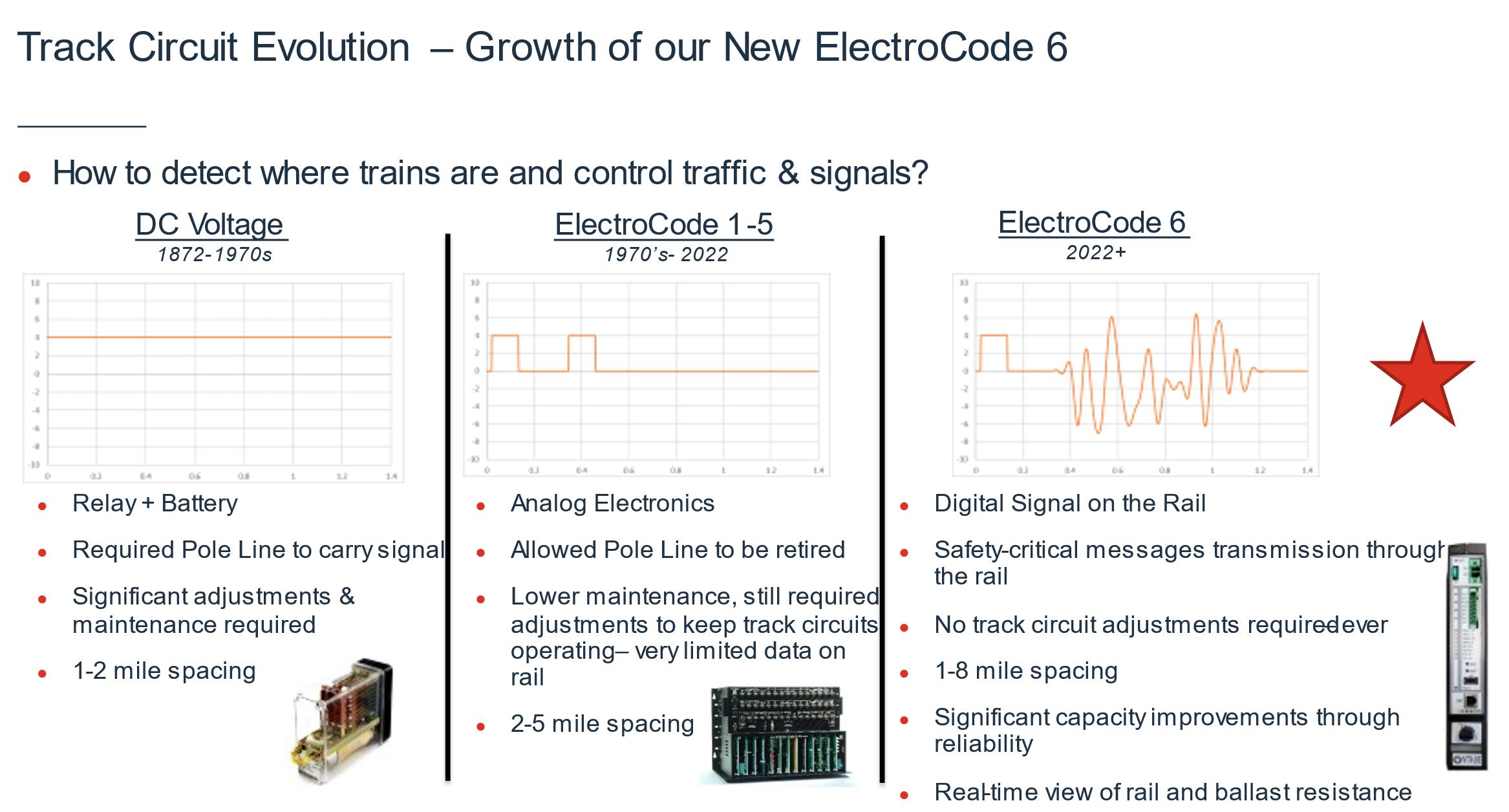 Alstom_smart_train_tracks