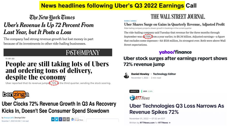 Uber’s New Math Increase Prices And Squeeze Driver Pay HubZMI