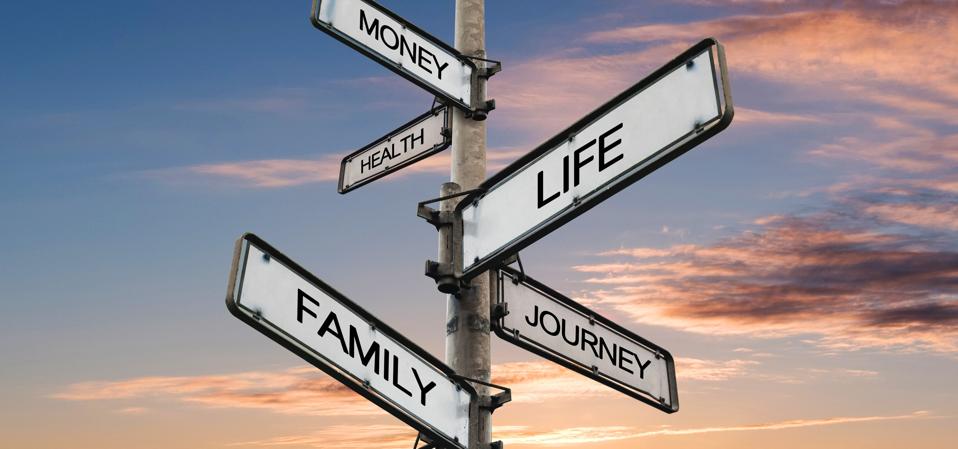 Life balance choices signpost, with sunrise sky backgrounds