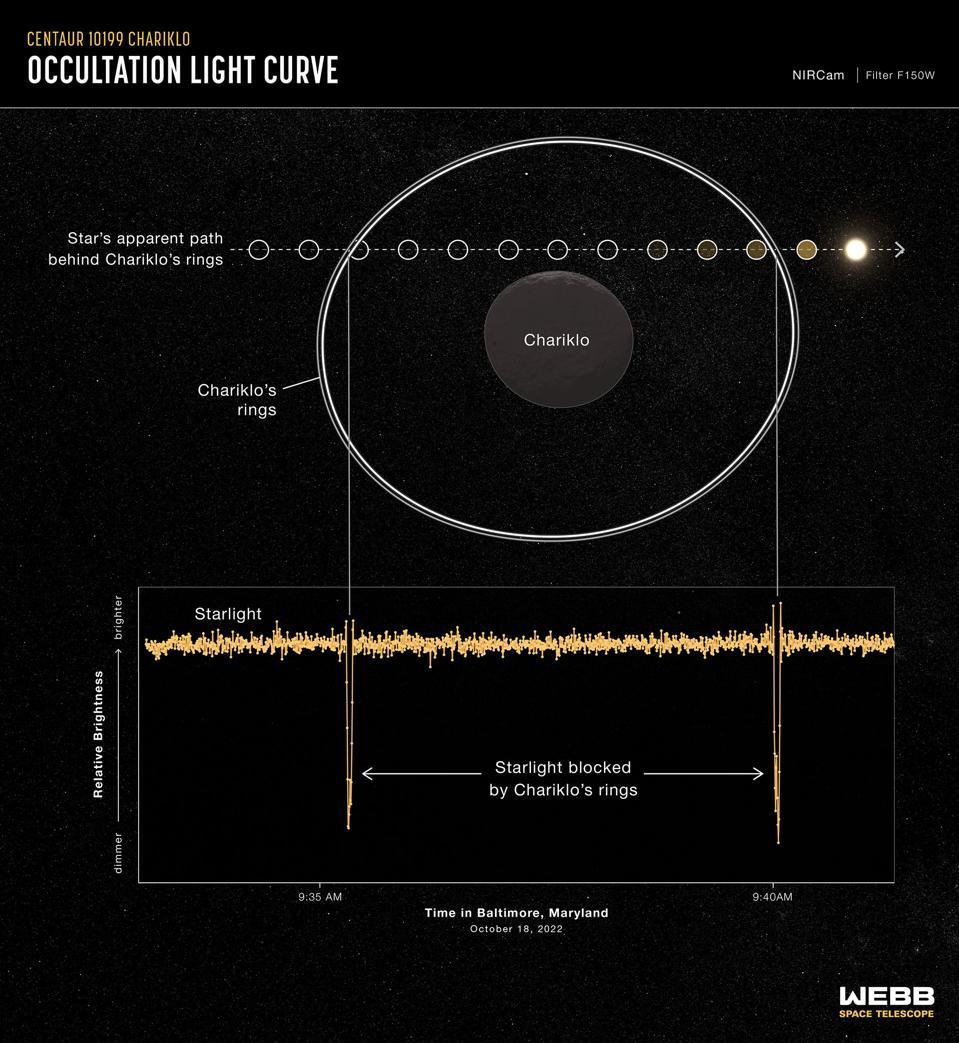 STScI-2023-502a-m
