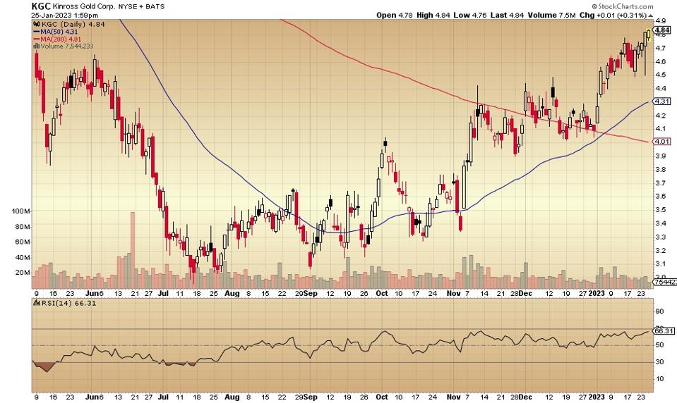 KGC diario 1 25 23