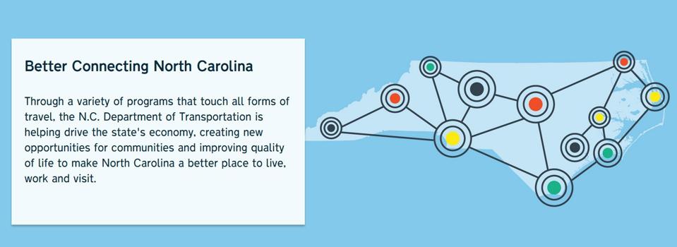 ‘Lifestyle Rail’ And Other Lessons From North Carolina’s DOT