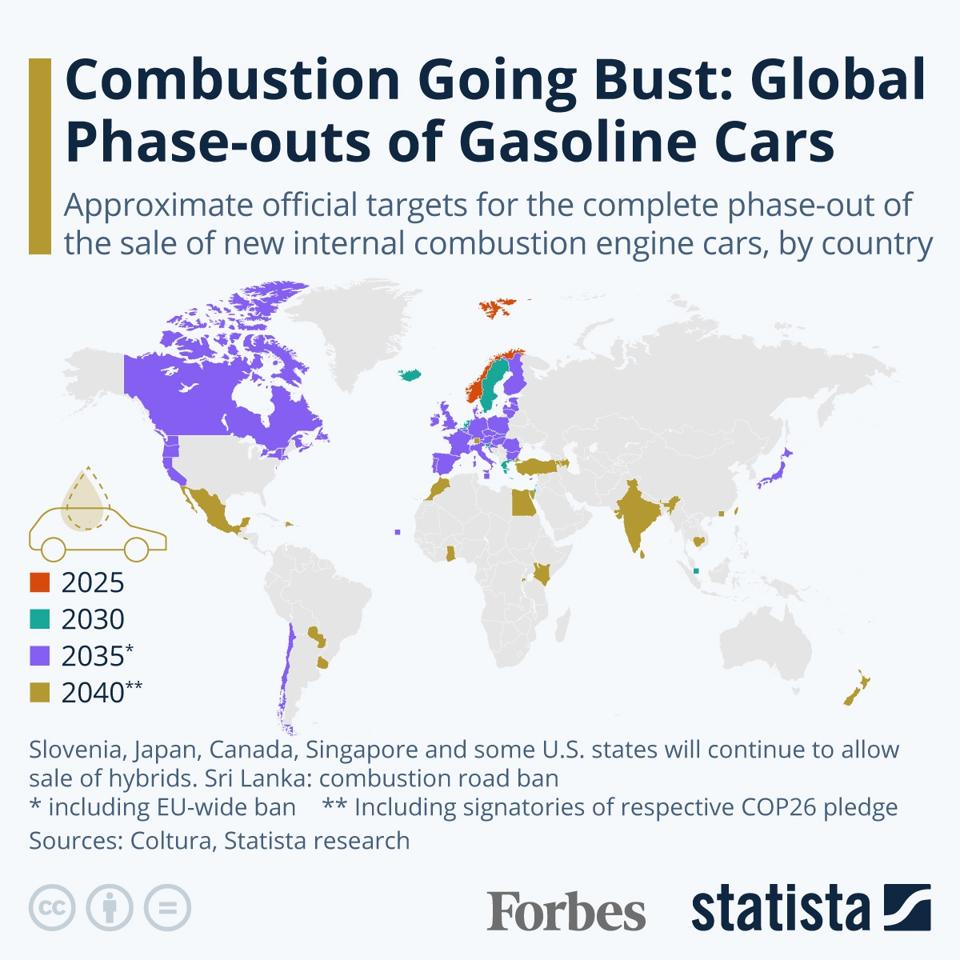 "20230215_Fossil_Fuel_Car_Ban_Forbes"