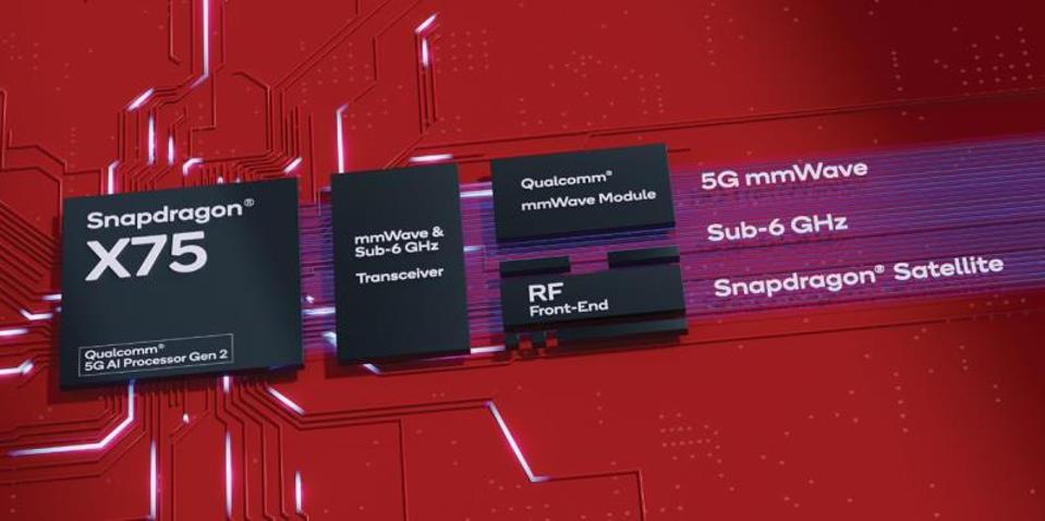 Qualcomm X75