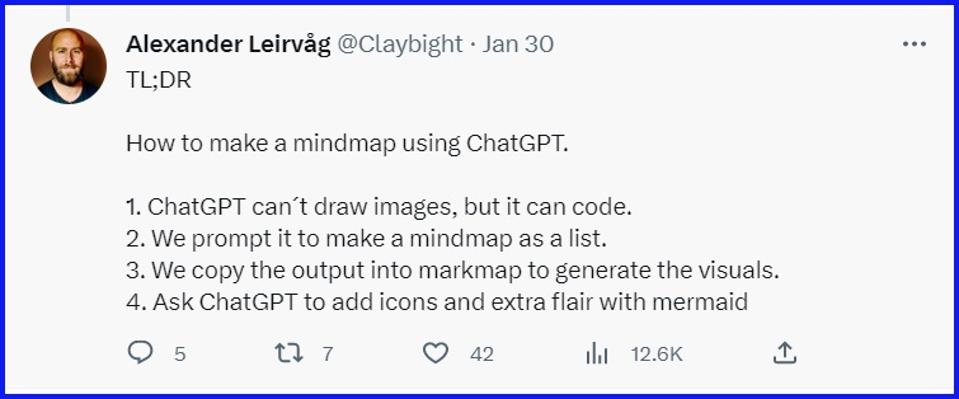 Twitter Alexander Leirvag Forbes ChatGPT Visual Help