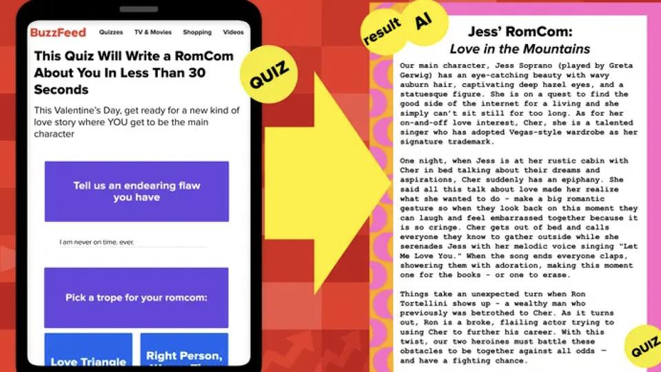 Buzzfeed's example of a personalized quiz it plans to create with generative AI tools from OpenAI.