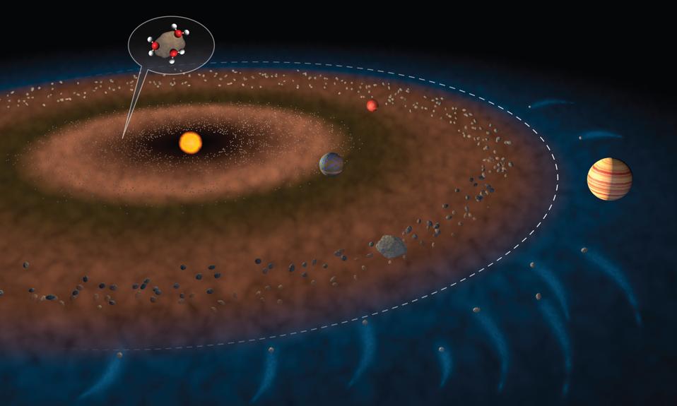"SolarSystemWateThe