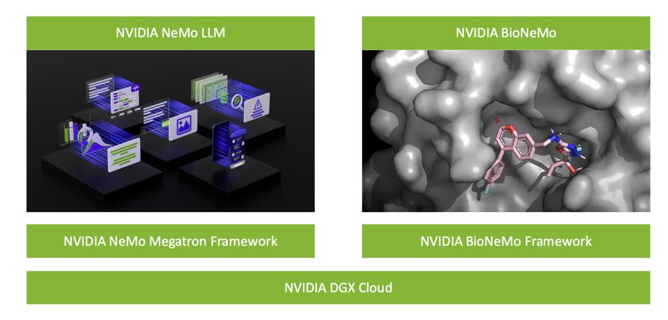 "NVIDIA