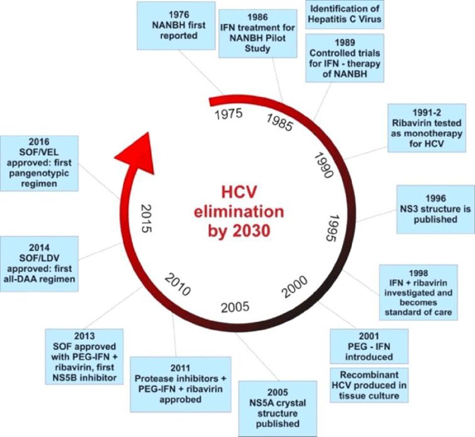 RJME-61-3-643-fig7