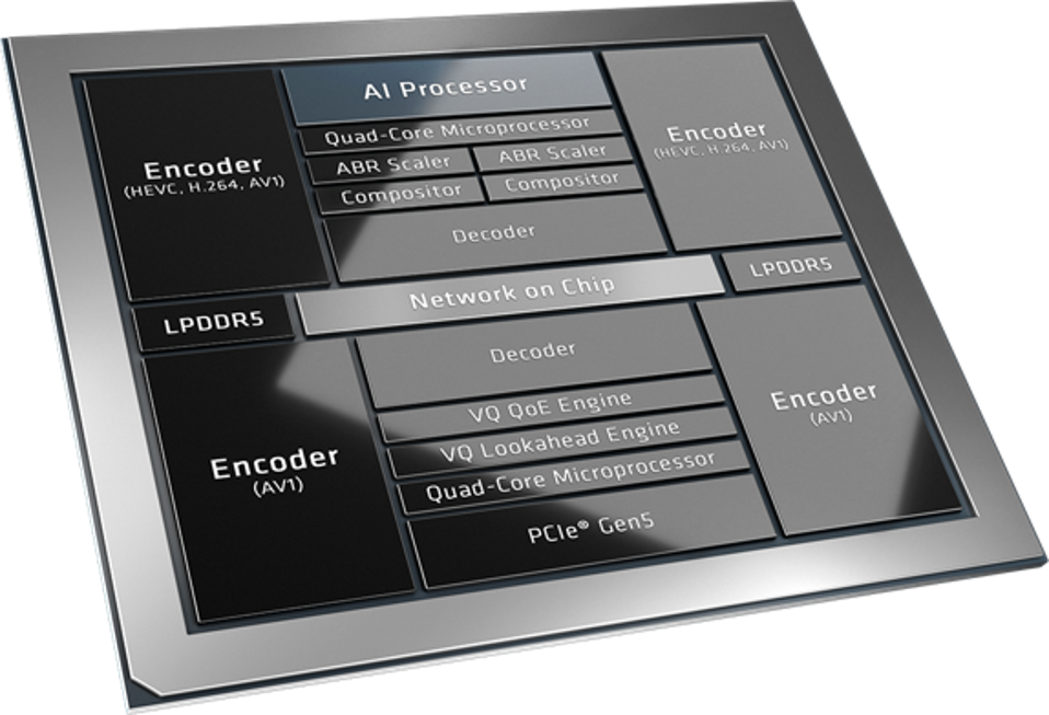 アト シリアル Neuropmorphic edge AI accelerator available in $499 mini