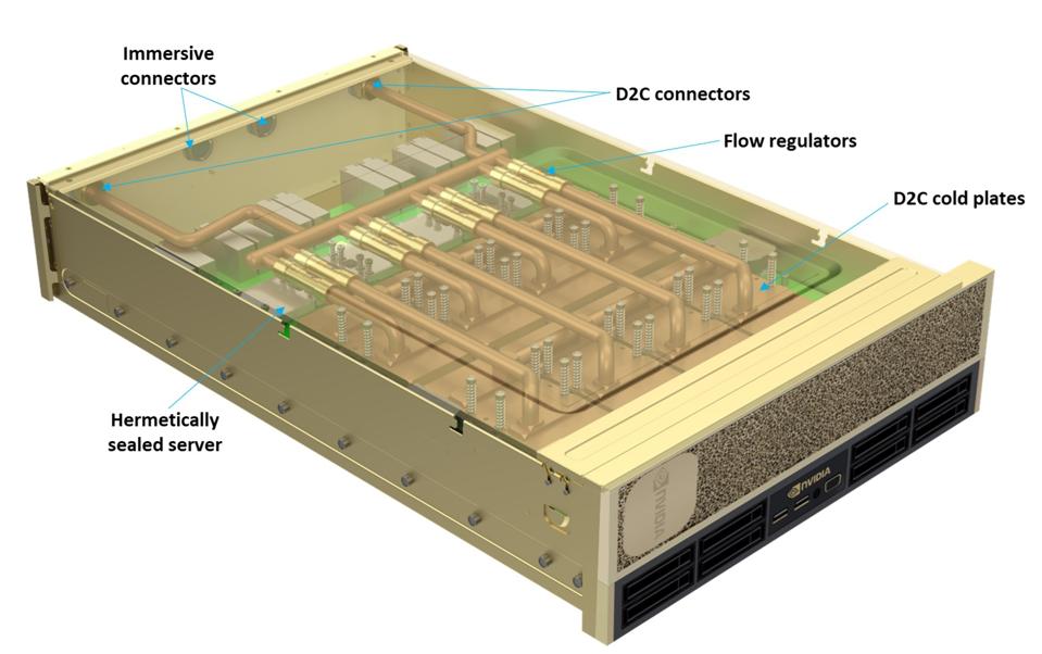 Illustration of the enclosure than NVIDIA proposed by NVIDIA in its COOLERCHIPS grant application.