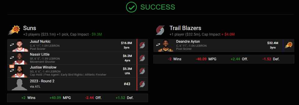 Blazers suns real trade