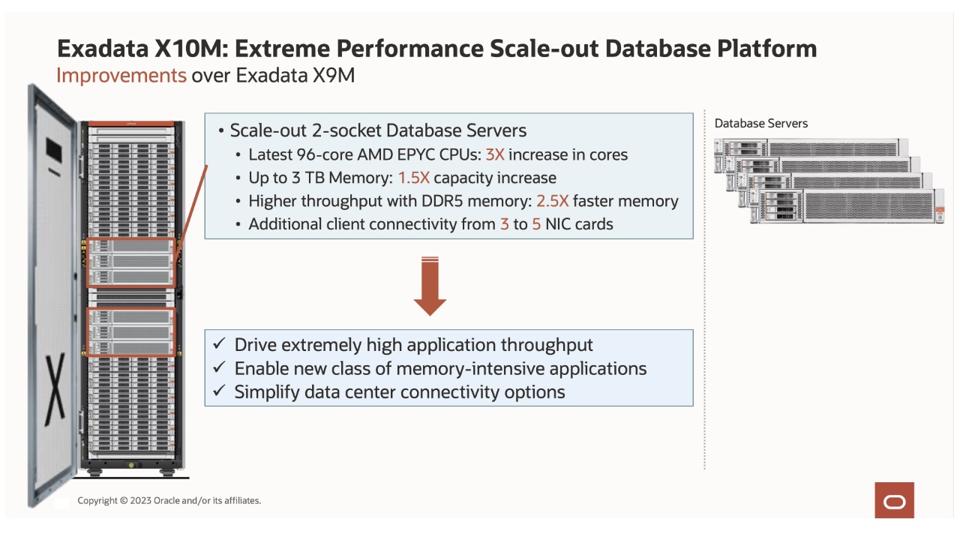 Picture of the Oracle Exadata X10M
