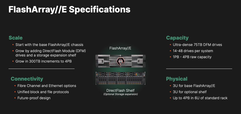 Pure Storage FlashArray//E Specifications