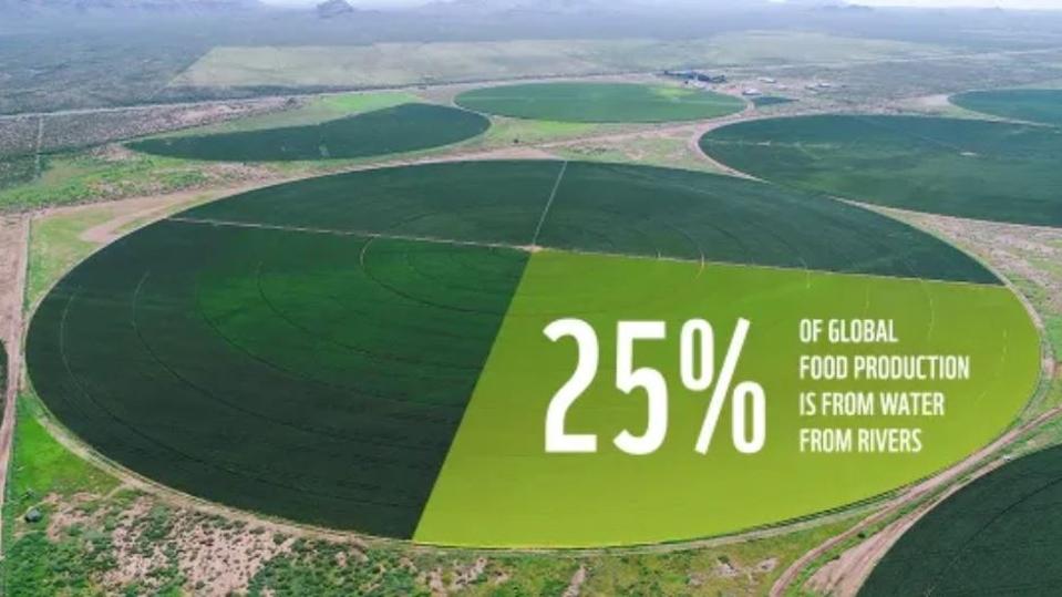 Irrigation From Rivers Managing Rivers As Systems To Maintain Irrigation And Other Benefits