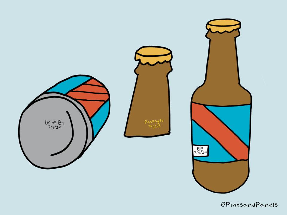 forbes-bestby-bottles