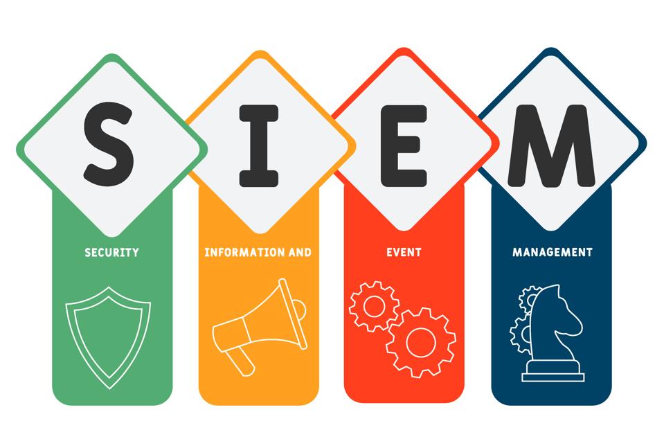 Siem Structure Technical Aspects Of Modern SIEM Systems