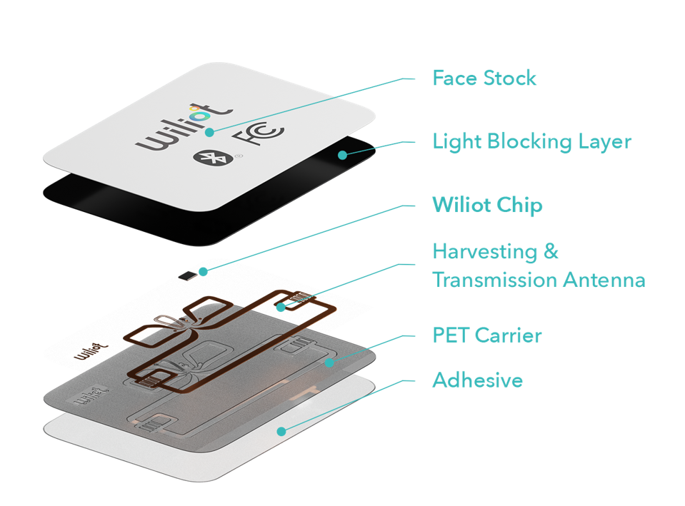 Wiliot-IoT-Pixel_2022-08-03-222603_ptcd