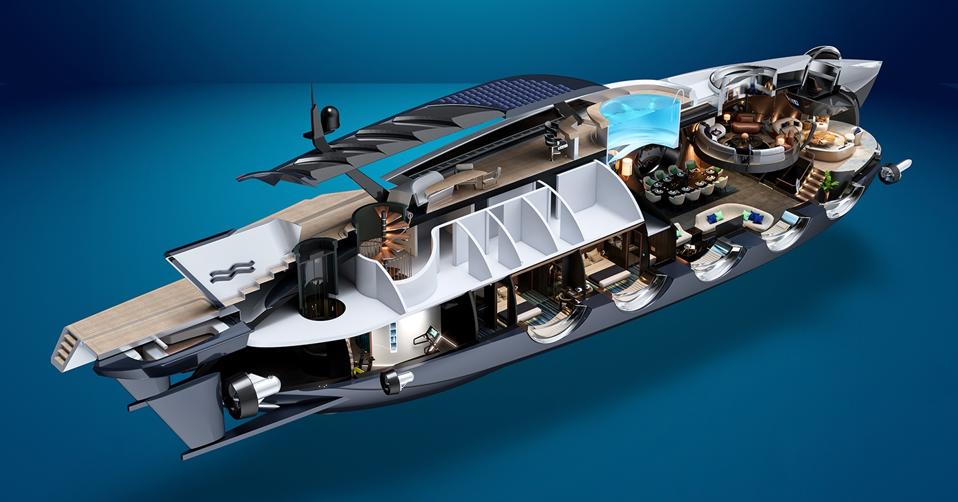 Submarine Interior Design