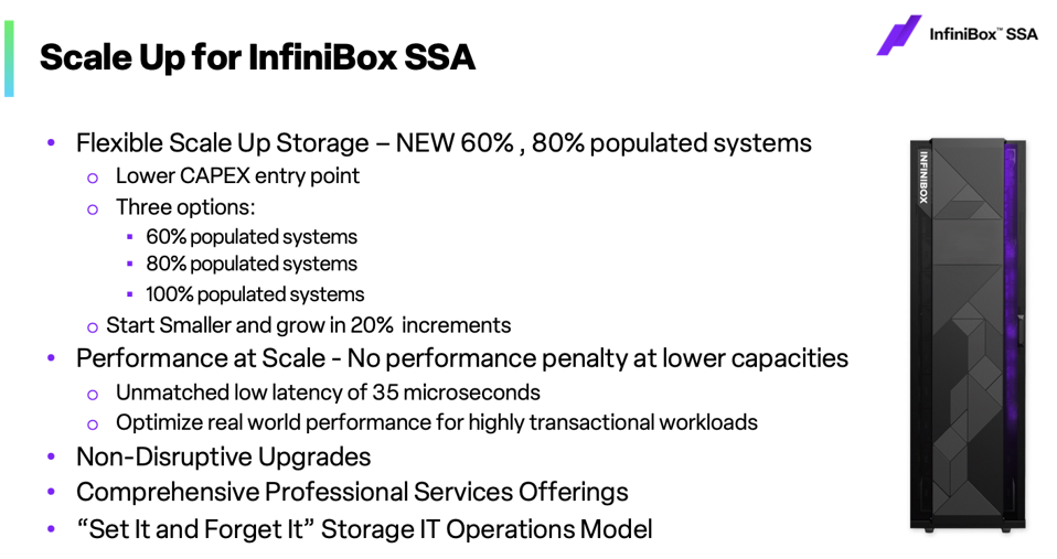 Image of InfiniBox SSA