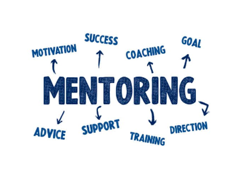 collage of words like Motivation, Success, Coaching, Goal, Advice