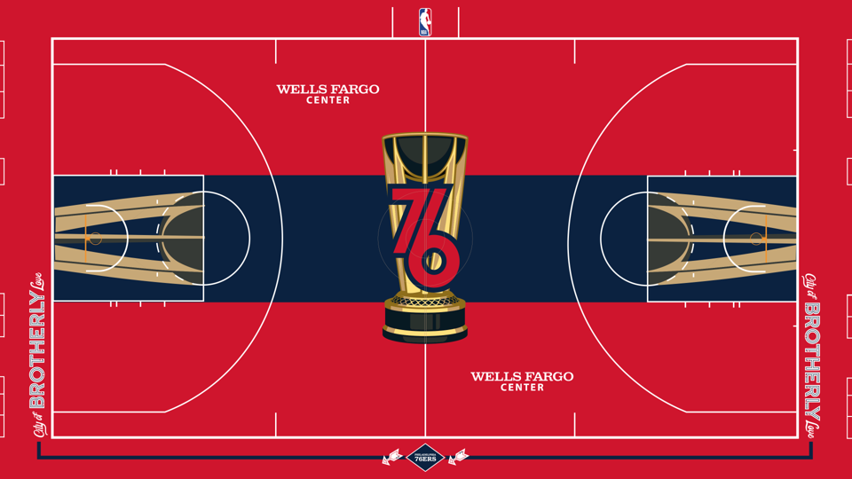 Nba Basketball Court Design