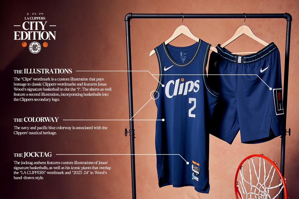 LA Clippers Announce 2023-24 City Edition Uniforms