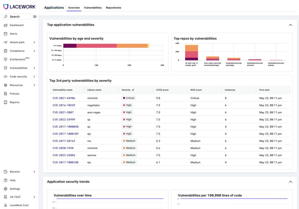 Image of SCA User Interface