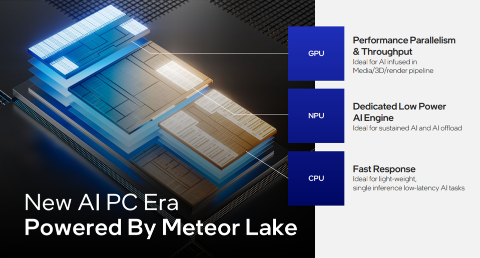 Intel discusses European expansion, Meteor Lake CPUs And AI On The PC.