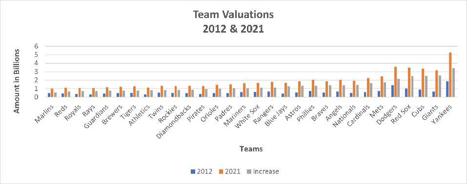 Blog_Team_Value_2.jpg