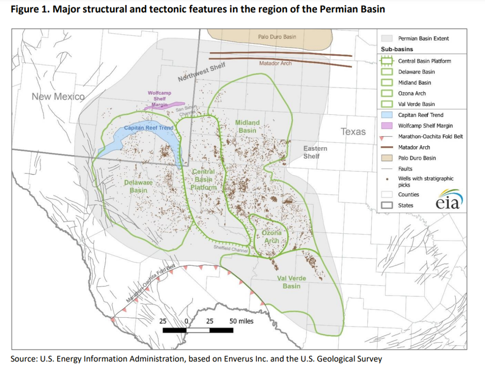 EIA Permian Basin Structural Map
