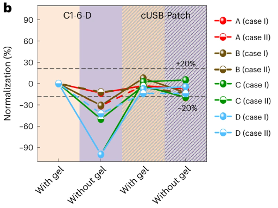 unnamed - 2023-12-07T115328.638