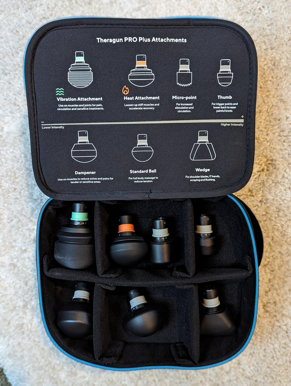 Theragun PRO Plus Benefits
