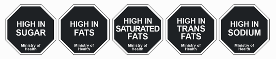 Healthy Caribbean Coalition