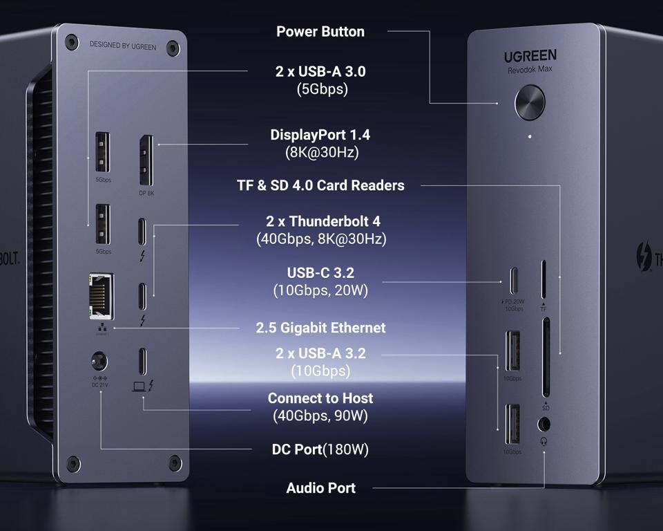 Ugreen's Revodok Thunderbolt Docking Station Is A Star Performer