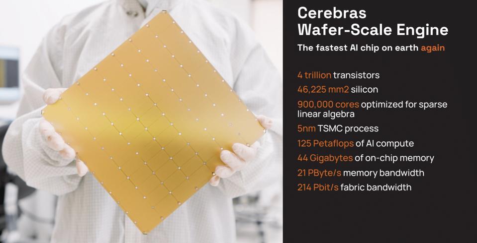 Cerebras WSE-3 - The fastest chip on earth