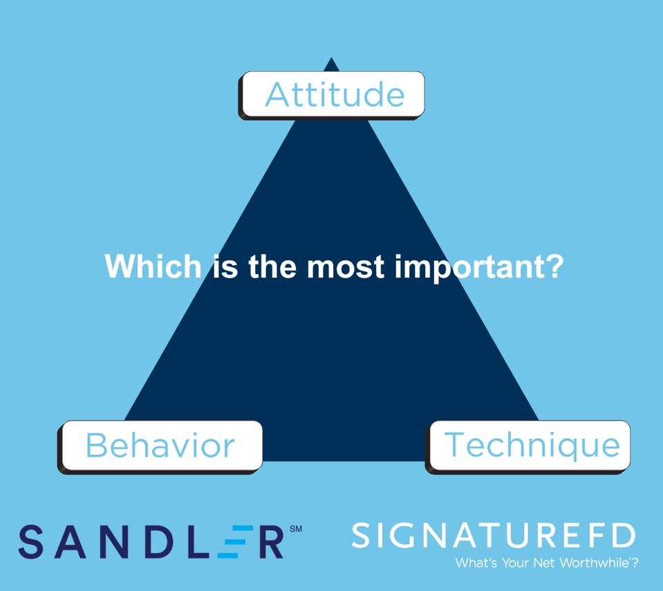 How To Use The BAT Success Triangle To Master Money And Life