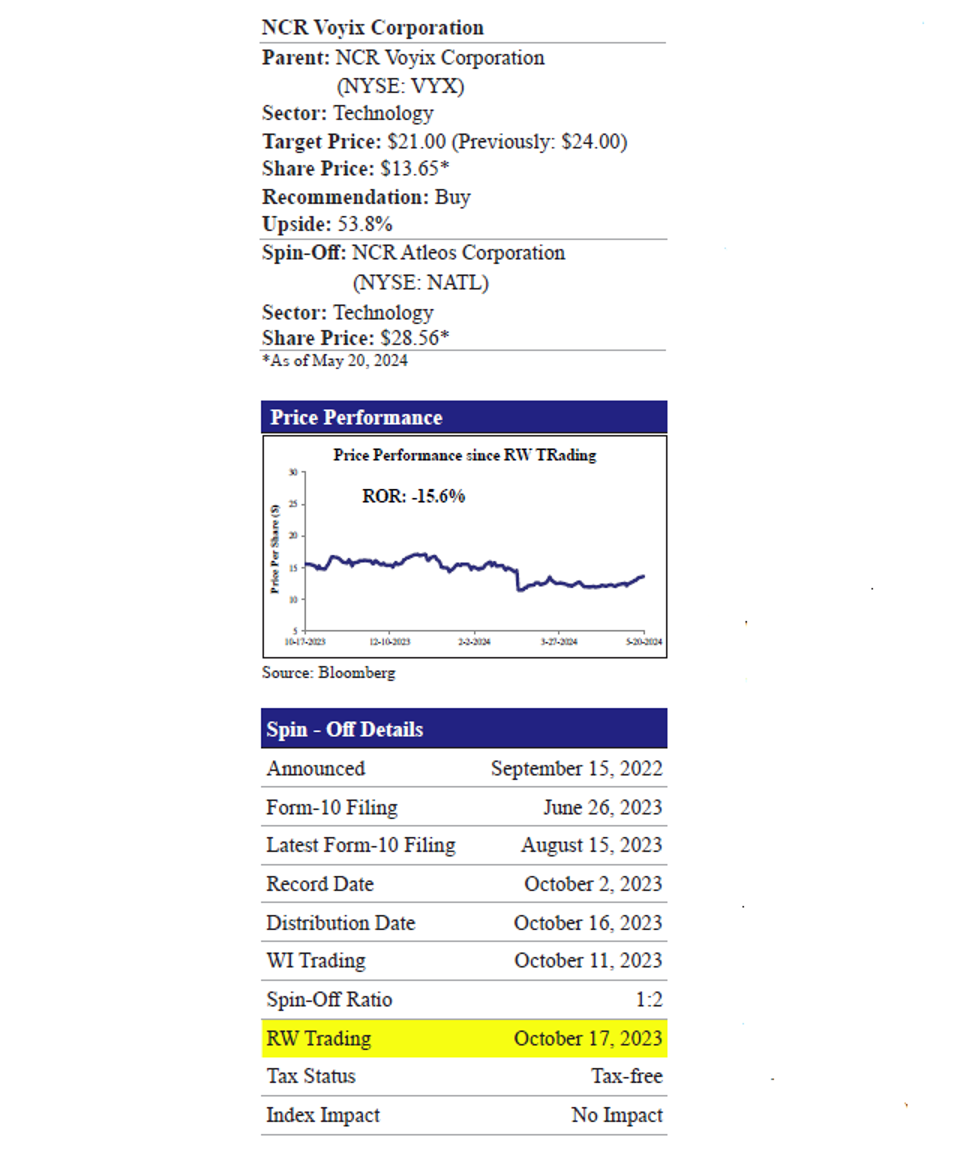 Spin-Off Research Values NCR Voyix At $21 Per Share