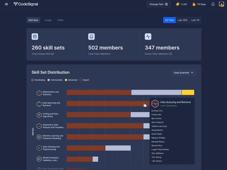 building reusable data processing functions |... CodeSignal Develop Uses AI To Identify And Close Skills Gaps