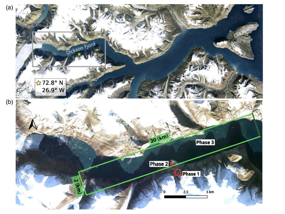 Megatsunami Leaves Waves Reverberating In Greenland Fjord For 9 Days
