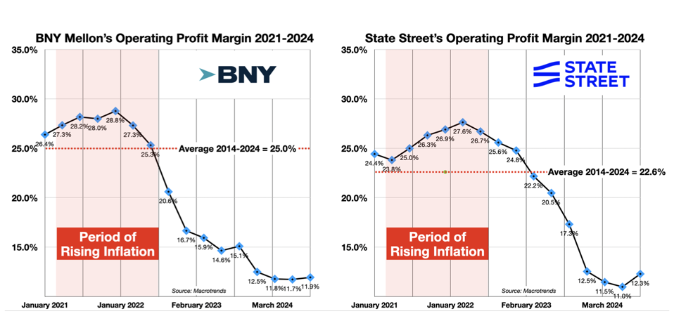 Is Price Gouging Real? Who's Doing It? Is It Driving Inflation?