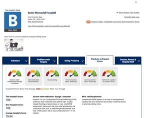 Billionaire's Son Alleges Nursing Home Executive Involvement in Father's Financial Exploitation Image